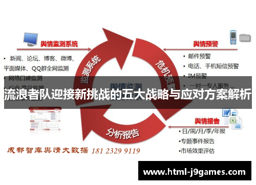 流浪者队迎接新挑战的五大战略与应对方案解析 流浪者队迎接新挑战的五大战略与应对方案解析