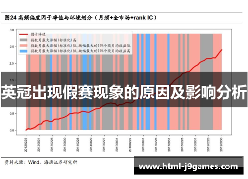 英冠出现假赛现象的原因及影响分析 英冠出现假赛现象的原因及影响分析