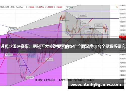 透视欧国联赛事:围绕五大关键要素的多维全面深度综合全景解析研究 透视欧国联赛事:围绕五大关键要素的多维全面深度综合全景解析研究
