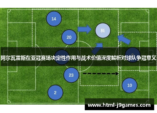 阿尔瓦雷斯在亚冠赛场决定性作用与战术价值深度解析对球队争冠意义 阿尔瓦雷斯在亚冠赛场决定性作用与战术价值深度解析对球队争冠意义