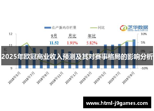 2025年欧冠商业收入预测及其对赛事格局的影响分析 2025年欧冠商业收入预测及其对赛事格局的影响分析